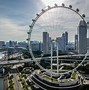 Image result for Singapore Tourist Spot