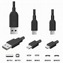 Image result for USB Printer Cable