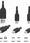 Image result for Mini USB versus Micro USB