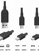 Image result for 8Mm DC to USB Charging Cable