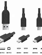 Image result for USB Phone Charger Cable