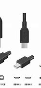 Image result for USB Data Cable vs Charging Cable
