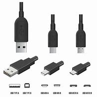 Image result for Apple iPhone Cables Ports