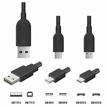 Image result for Samsung USBC UK Adapter