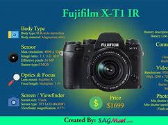 Image result for Fujifilm X-T1 Ir
