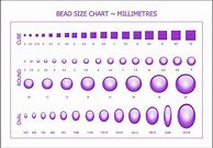 Image result for Millimeter Size Chart