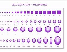 Image result for How Big Is 14Mm Circle