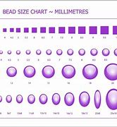 Image result for mm Diameter Actual Size