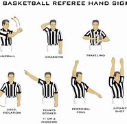Image result for Free Hit Sign by Umpire