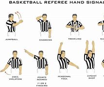 Image result for NBA Ref Hand Signs