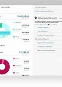 Image result for ADP Employer Payroll Statement
