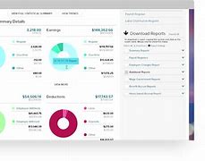 Image result for ADP Payroll Statements