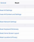 Image result for Apple iPhone Hard Reset