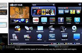 Image result for Samsung Smart TV Menu Options