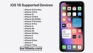 Image result for iphone 6 ios 12