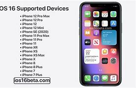 Image result for iOS 15 6s