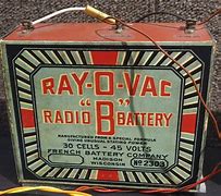 Image result for Antique Radio and Record Player