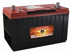 Image result for Size 31 Deep Cycle Battery