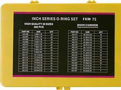 Image result for VMC Ring Size Chart