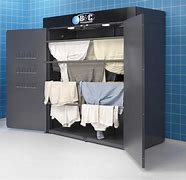 Image result for Washing and Drying System