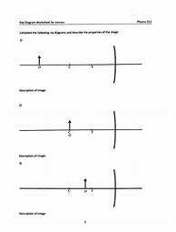 Image result for Ray Diagram Plane Mirror Practice Worksheet