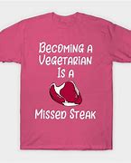 Image result for What Is Being a Vegetarian