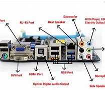 Image result for List of Motherboard Parts