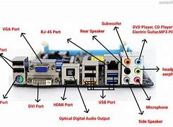 Image result for Front Panel Connectors Motherboard