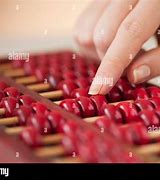 Image result for Empty Abacus