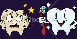 Image result for Over the Top Teeth Cartoon