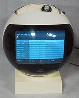 Image result for JVC Old TV