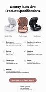 Image result for Galaxy Buds Box