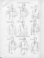 Image result for Antique Waistcoat Buttons