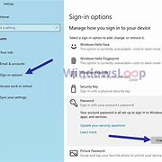 Image result for Laptop Password Change