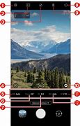 Image result for Camera Modes Oprate in Man Photo