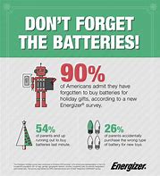 Image result for Battery Meme Shirt