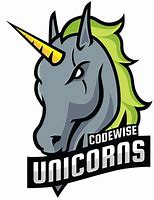 Image result for Funny Unicorn PNG