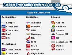 Image result for Radio En Direct