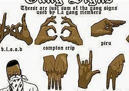Image result for Guide to Gang Signs