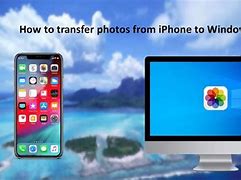 Image result for iPhone Video to Windows