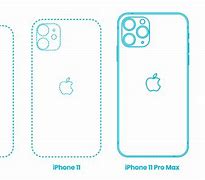 Image result for iPhone 11 Pro Max Actual Size