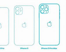 Image result for iPhone 11 Dimesions