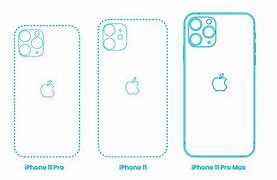 Image result for iPhone 11 Pro Size Template