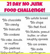 Image result for No Sweets Challenge List