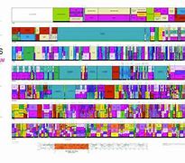 Image result for IEEE Resolution Chart