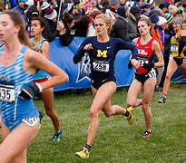 Image result for XC Running