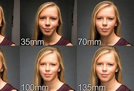 Image result for Phots with Circumferential Lens Flash
