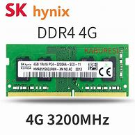 Image result for Harga RAM 4GB