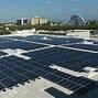 Image result for Solar Battery Backup