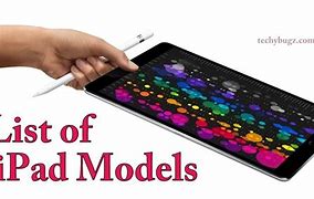 Image result for Attractive Models On iPad